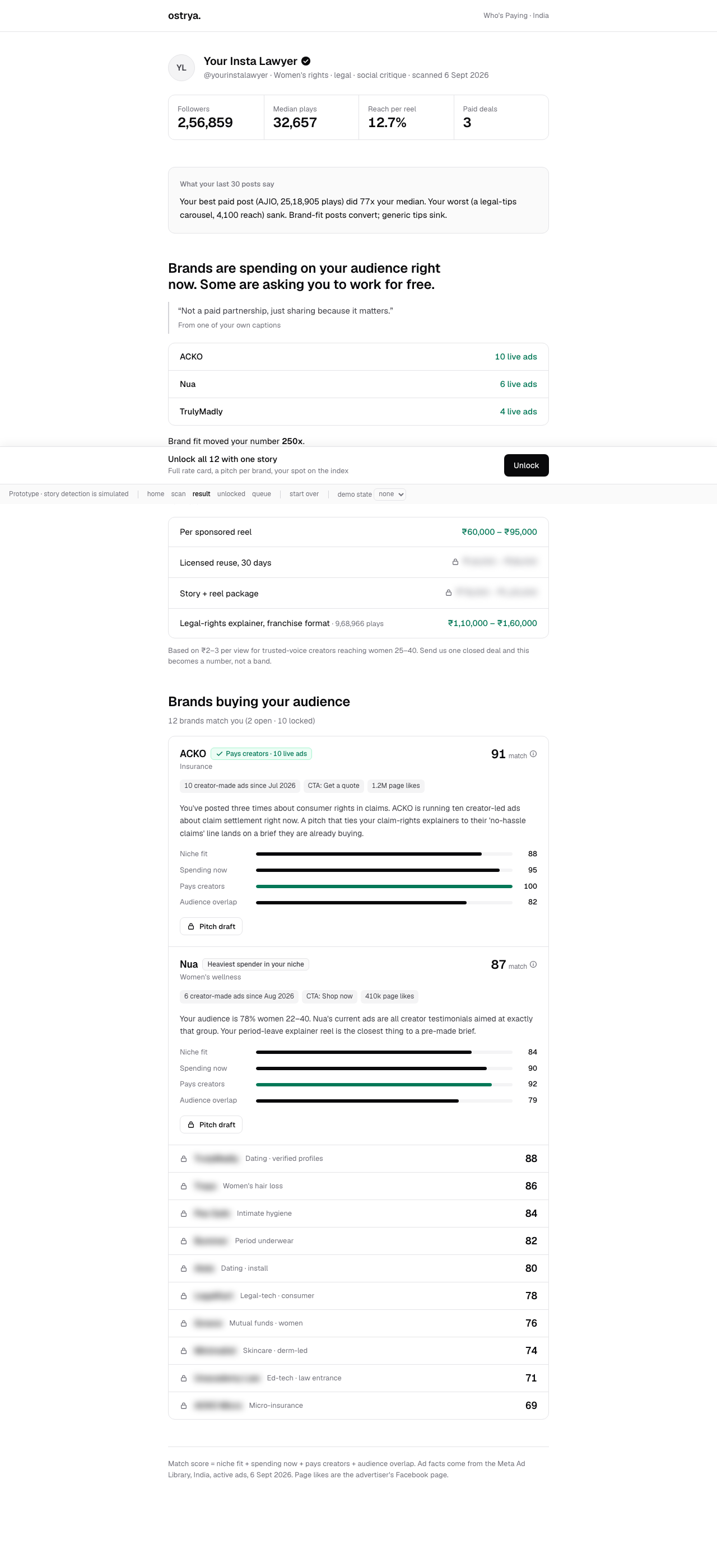 ledger result desktop