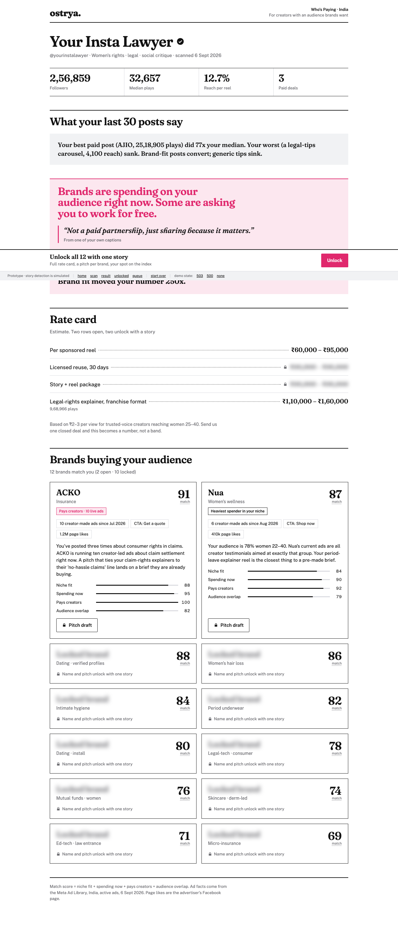 mediakit result desktop